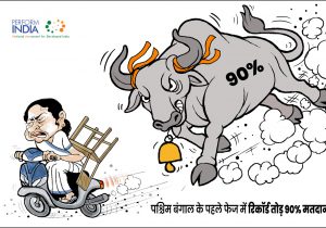 रिकॉर्ड तोड़ मतदान!